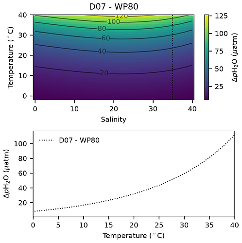 Figure 2026-10-12 121814